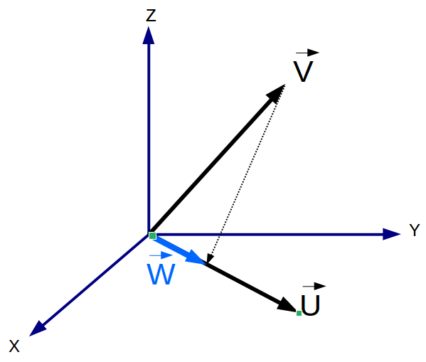 /attachments/cb110504-96c9-11e4-a9fb-bc764e2038f2/V3 Projection.png